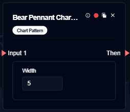 Bear Pennant
