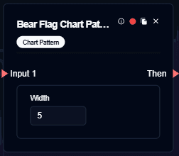 Bear Flag
