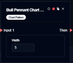 Bull Pennant
