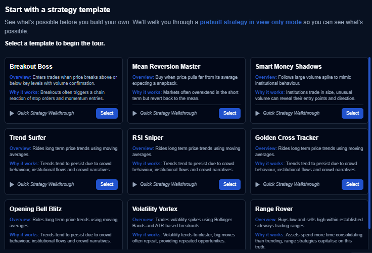 Ready-Made Strategies