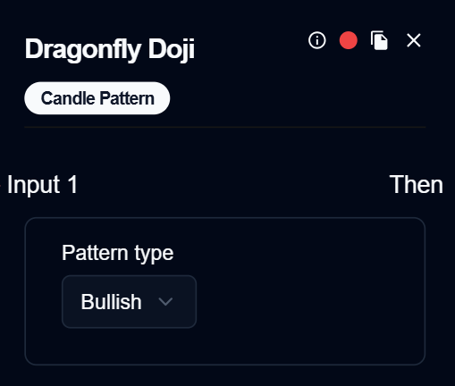 Dragonfly Doji