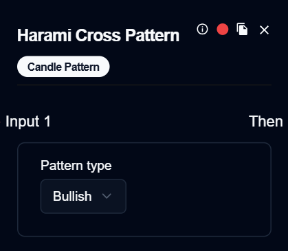 Harami Cross Pattern