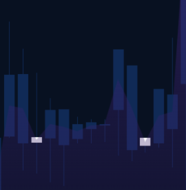 Harami Cross Pattern1