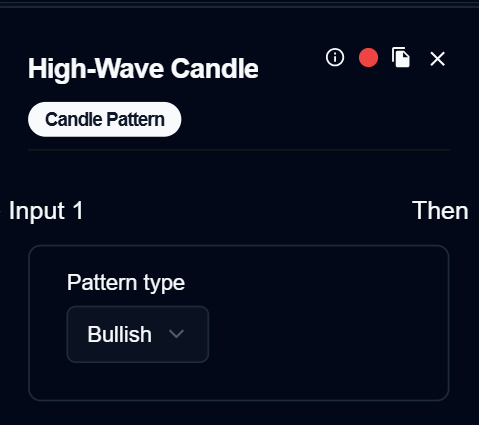 High-Wave Candle