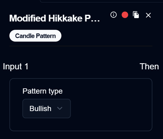 Modified Hikkake Pattern