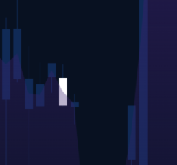 Modified Hikkake Pattern1