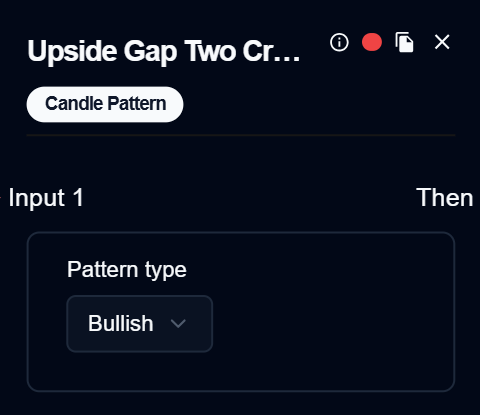 Upside Gap Two Crows
